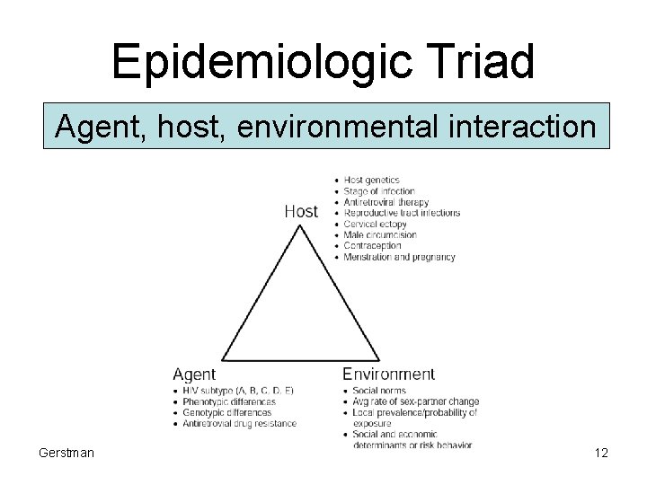 Epidemiology Chapter 2 Causal Concepts Gerstman Chapter 2
