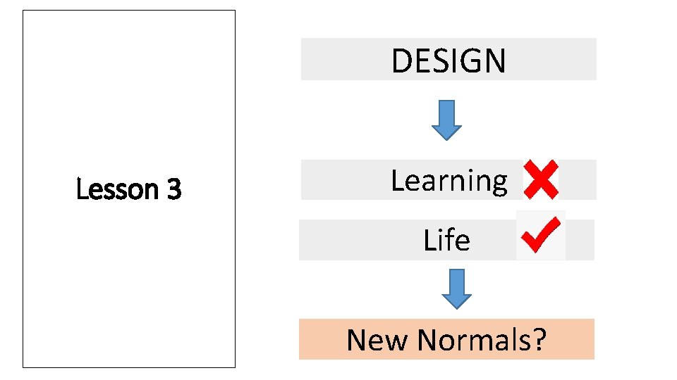 DESIGN Lesson 3 Learning Life New Normals? 