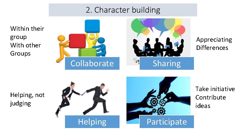 2. Character building Within their group With other Groups Appreciating Differences Collaborate Sharing Take