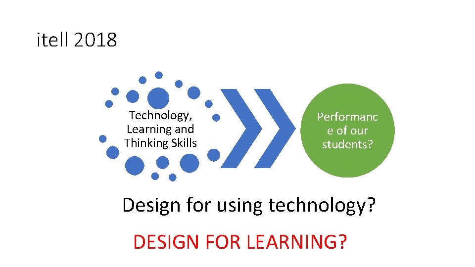 itell 2018 Technology, Learning and Thinking Skills Performanc e of our students? Design for