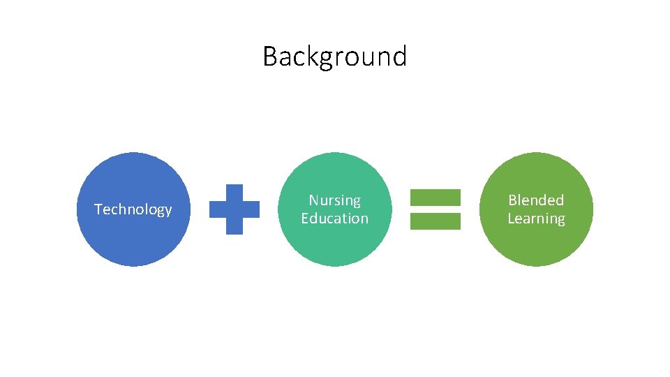 Background Technology Nursing Education Blended Learning 