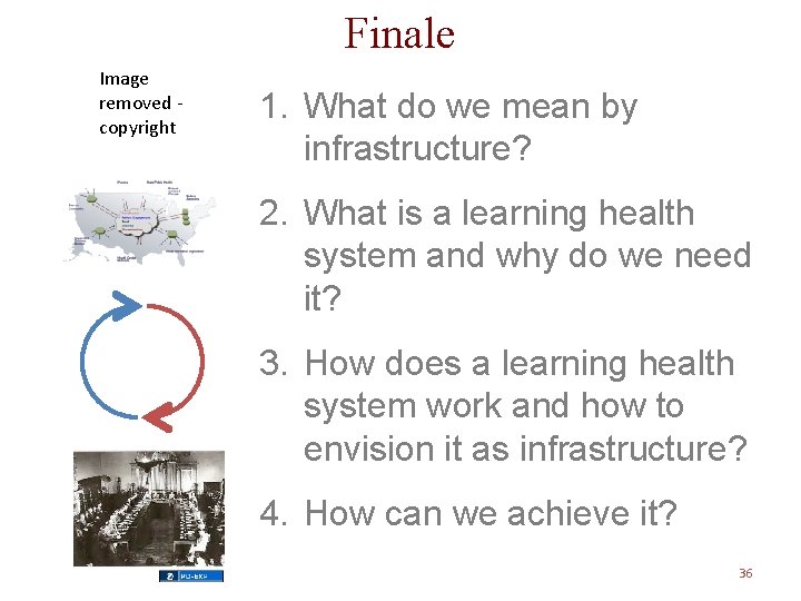 Finale Image removed copyright 1. What do we mean by infrastructure? 2. What is