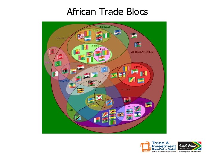 African Trade Blocs 