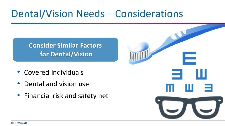 Dental/Vision Needs—Considerations Consider Similar Factors for Dental/Vision • Covered individuals • Dental and vision