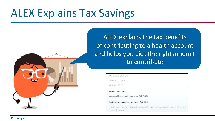 ALEX Explains Tax Savings ALEX explains the tax benefits of contributing to a health