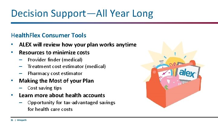 Decision Support—All Year Long Health. Flex Consumer Tools • ALEX will review how your
