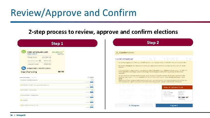 Review/Approve and Confirm 2 -step process to review, approve and confirm elections Step 1