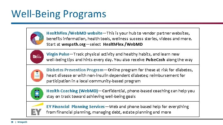 Well-Being Programs Health. Flex /Web. MD website—This is your hub to vendor partner websites,
