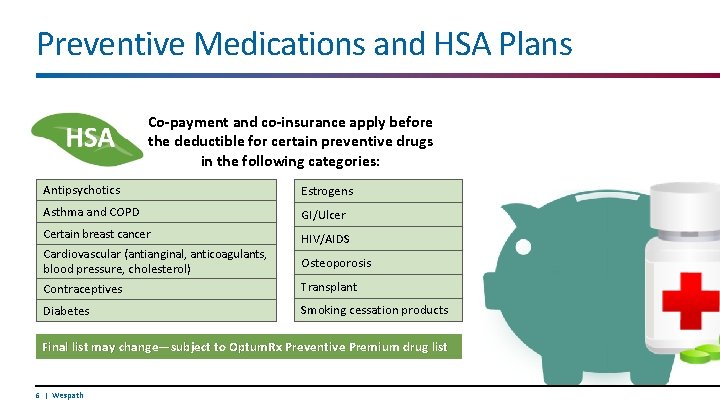 Preventive Medications and HSA Plans Co-payment and co-insurance apply before the deductible for certain