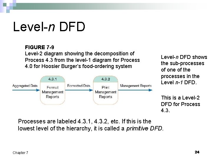 Level-n DFD FIGURE 7 -9 Level-2 diagram showing the decomposition of Process 4. 3