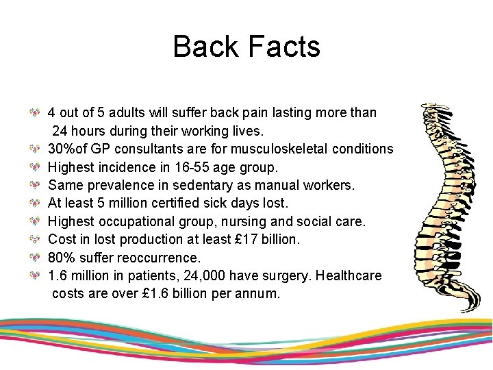 Back Facts 4 out of 5 adults will suffer back pain lasting more than
