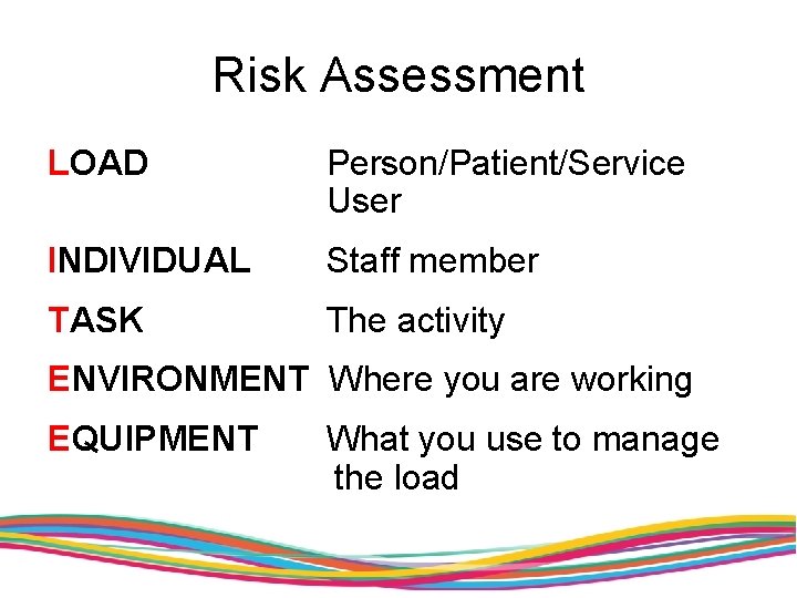 Risk Assessment LOAD Person/Patient/Service User INDIVIDUAL Staff member TASK The activity ENVIRONMENT Where you