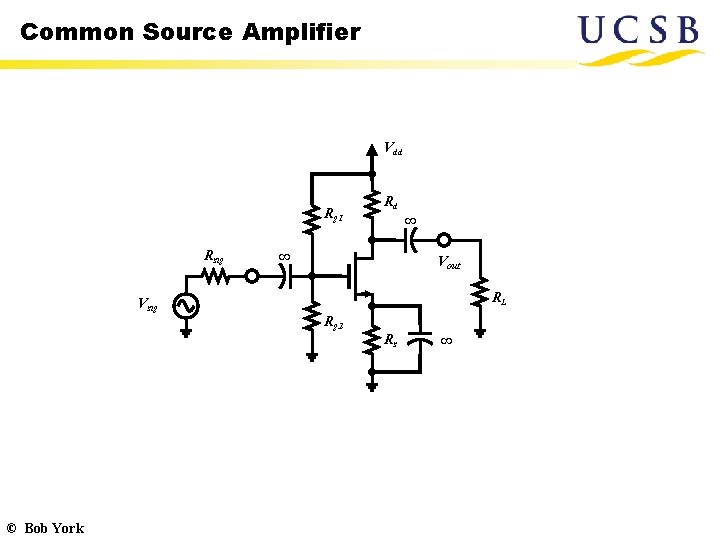Common Source Amplifier Vdd Rg 1 Rsig Rd ∞ ∞ Vout RL Vsig Rg