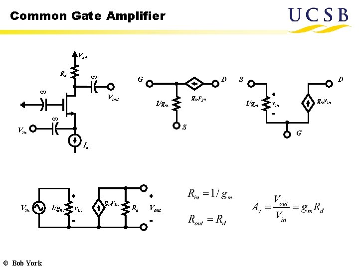 Common Gate Amplifier Vdd Rd ∞ ∞ G Vout D gmvgs 1/gm S D