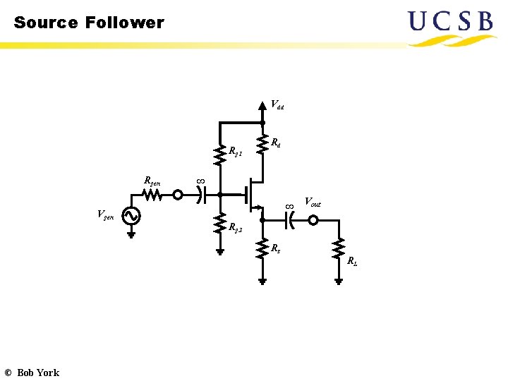 Source Follower Vdd Rg 1 Rgen Rd ∞ ∞ Vout Vgen Rg 2 Rs