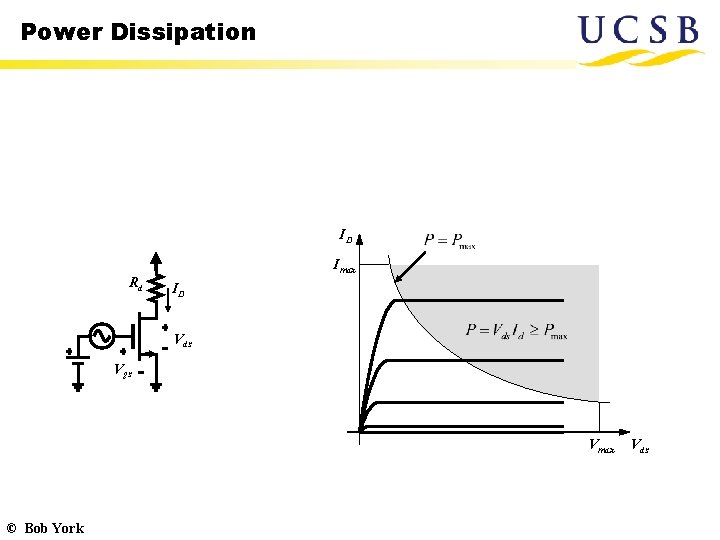 Power Dissipation ID Rd Imax ID Vds Vgs Vmax © Bob York Vds 