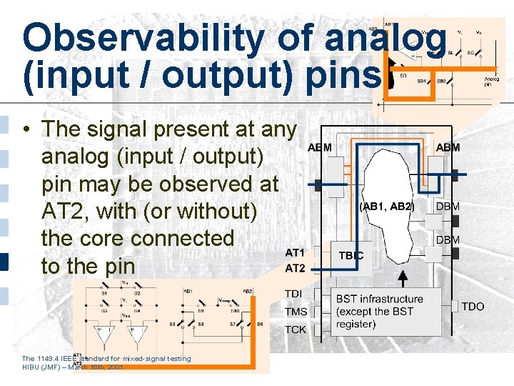 Observability of analog (input / output) pins • The signal present at any analog