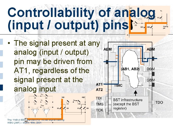 Controllability of analog (input / output) pins • The signal present at any analog