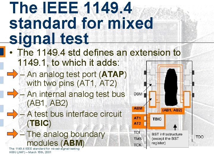 The IEEE 1149. 4 standard for mixed signal test • The 1149. 4 std