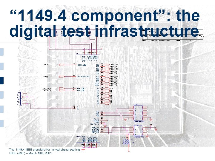 “ 1149. 4 component”: the digital test infrastructure The 1149. 4 IEEE standard for