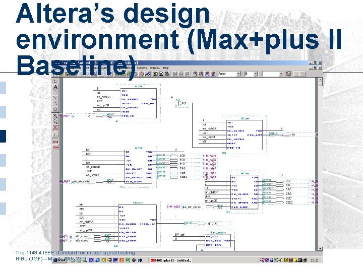 Altera’s design environment (Max+plus II Baseline) The 1149. 4 IEEE standard for mixed-signal testing