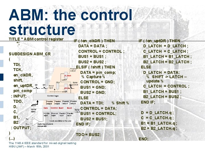 ABM: the control structure TITLE " ABM control register "; SUBDESIGN ABM_CR ( TDI,