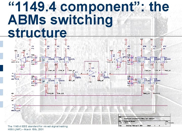 “ 1149. 4 component”: the ABMs switching structure The 1149. 4 IEEE standard for