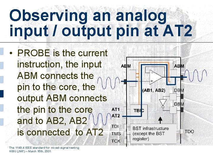 Observing an analog input / output pin at AT 2 • PROBE is the