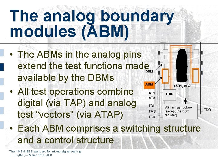The analog boundary modules (ABM) • The ABMs in the analog pins extend the
