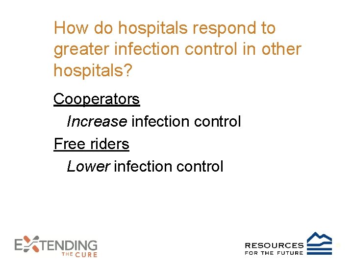 How do hospitals respond to greater infection control in other hospitals? Cooperators Increase infection
