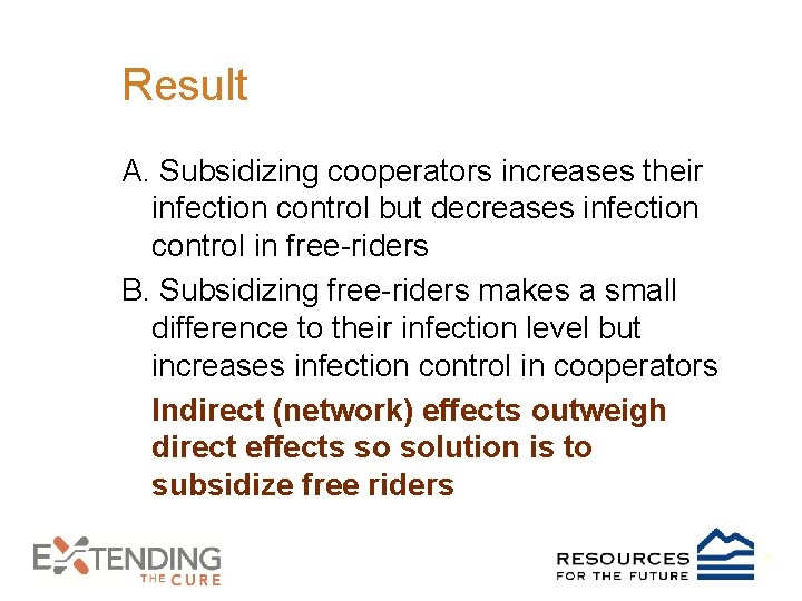 Result A. Subsidizing cooperators increases their infection control but decreases infection control in free-riders