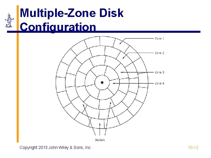 Multiple-Zone Disk Configuration Copyright 2013 John Wiley & Sons, Inc. 10 -12 Multiple-Zone Disk Configuration Copyright 2013 John Wiley & Sons, Inc. 10 -12
