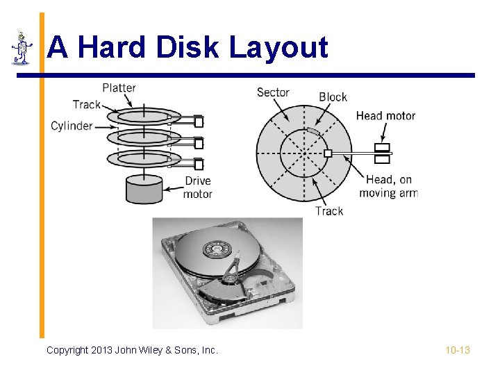 A Hard Disk Layout Copyright 2013 John Wiley & Sons, Inc. 10 -13 A Hard Disk Layout Copyright 2013 John Wiley & Sons, Inc. 10 -13