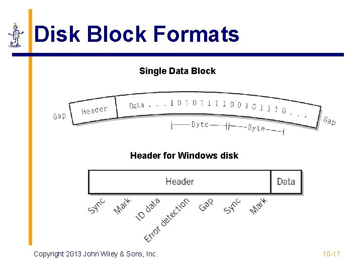 Disk Block Formats Single Data Block Header for Windows disk Copyright 2013 John Wiley Disk Block Formats Single Data Block Header for Windows disk Copyright 2013 John Wiley