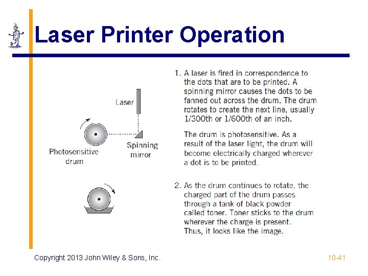 Laser Printer Operation Copyright 2013 John Wiley & Sons, Inc. 10 -41 Laser Printer Operation Copyright 2013 John Wiley & Sons, Inc. 10 -41