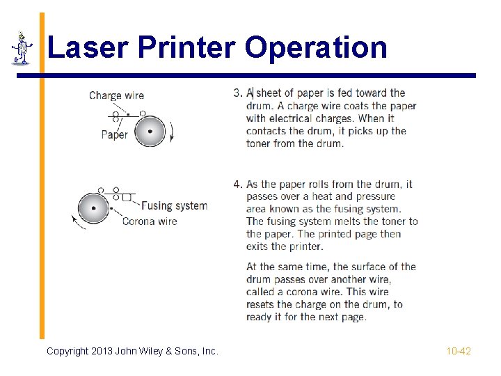 Laser Printer Operation Copyright 2013 John Wiley & Sons, Inc. 10 -42 Laser Printer Operation Copyright 2013 John Wiley & Sons, Inc. 10 -42