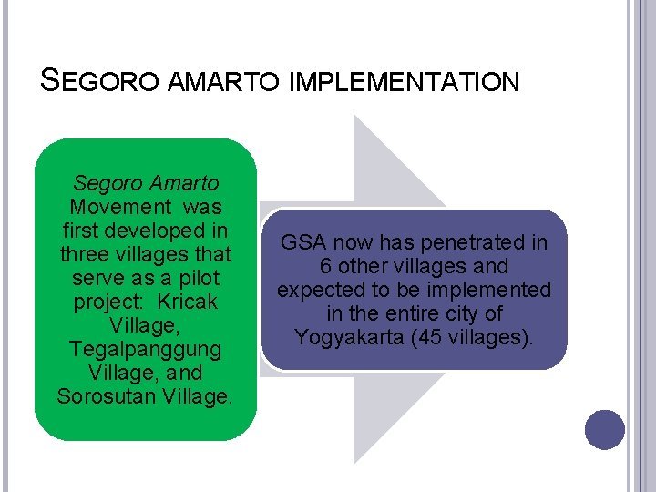 SEGORO AMARTO IMPLEMENTATION Segoro Amarto Movement was first developed in three villages that serve