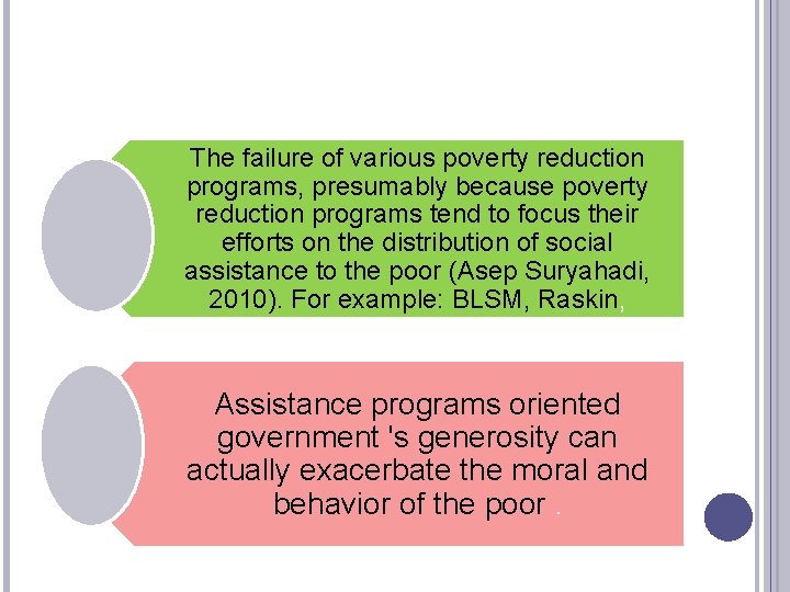 The failure of various poverty reduction programs, presumably because poverty reduction programs tend to
