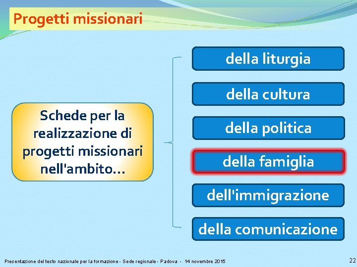 Progetti missionari della liturgia della cultura Schede per la realizzazione di progetti missionari nell'ambito.