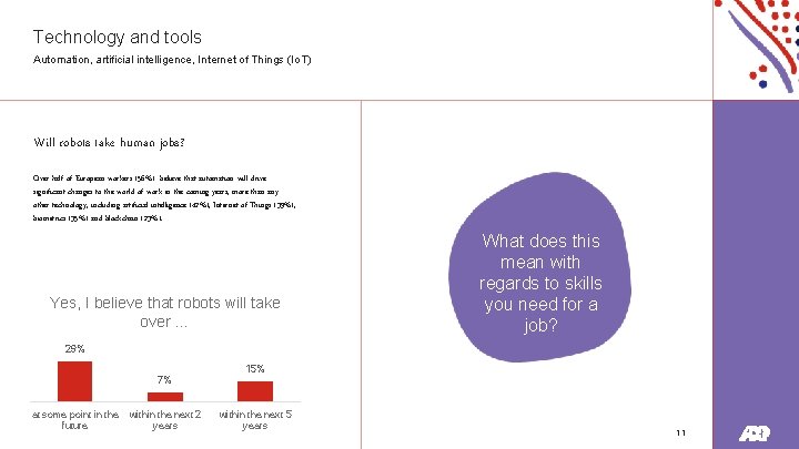 Technology and tools Automation, artificial intelligence, Internet of Things (Io. T) Will robots take