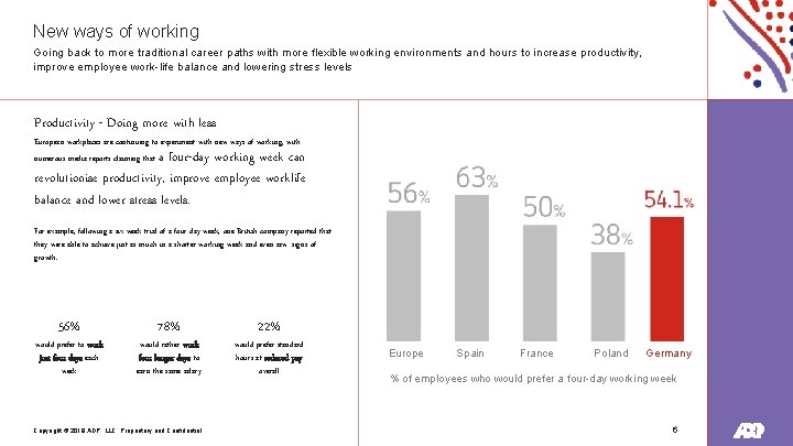 New ways of working Going back to more traditional career paths with more flexible