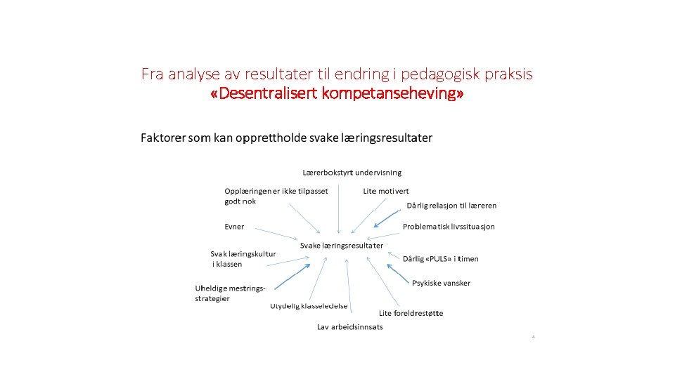 Fra analyse av resultater til endring i pedagogisk praksis «Desentralisert kompetanseheving» 