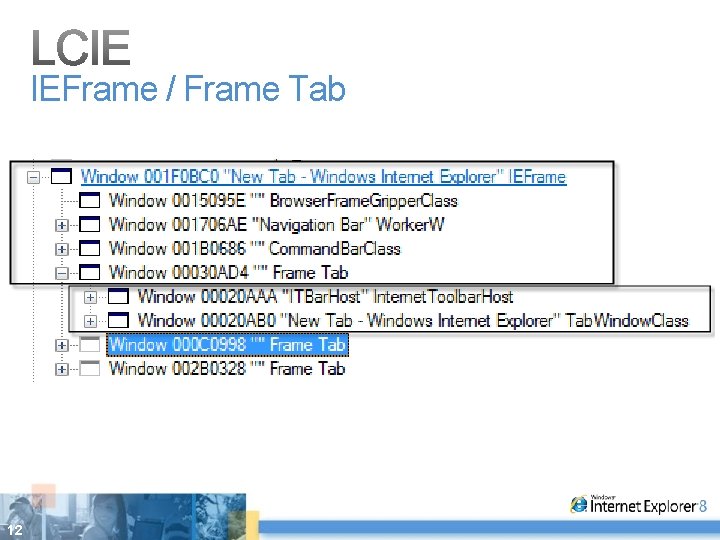 IEFrame / Frame Tab 12 