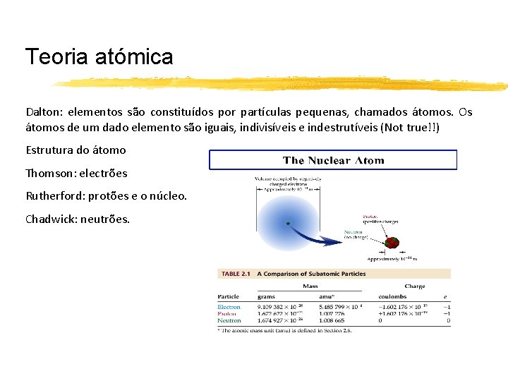 Teoria atómica Dalton: elementos são constituídos por partículas pequenas, chamados átomos. Os átomos de