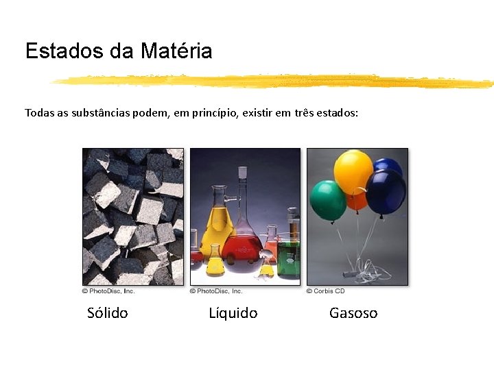 Estados da Matéria Todas as substâncias podem, em princípio, existir em três estados: Sólido