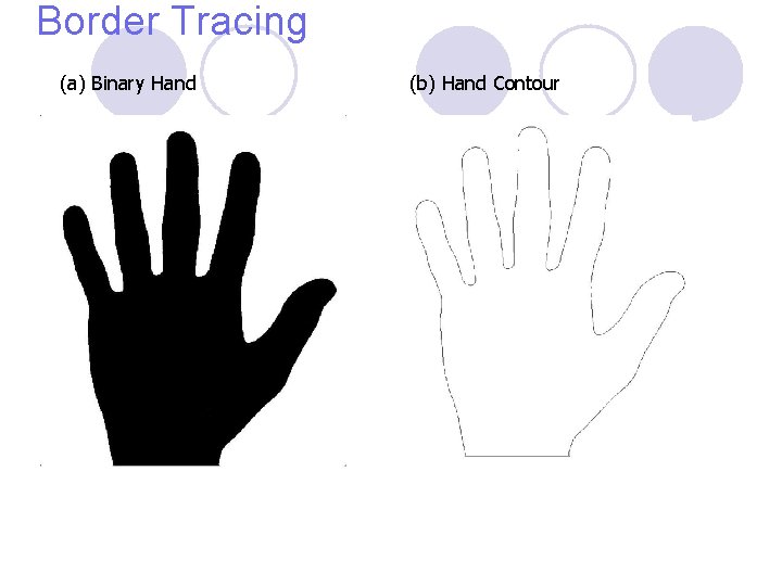 Border Tracing (a) Binary Hand (b) Hand Contour Border Tracing (a) Binary Hand (b) Hand Contour