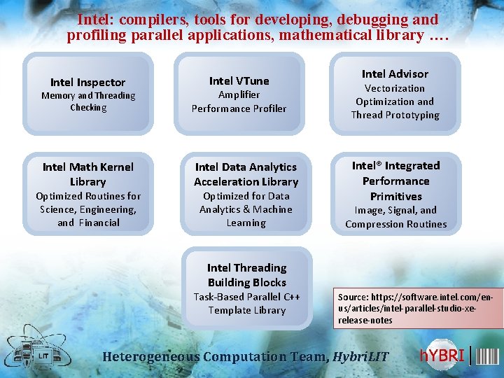 Intel: compilers, tools for developing, debugging and profiling parallel applications, mathematical library …. Intel