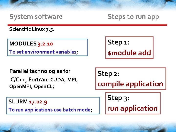 System software Steps to run app Scientific Linux 7. 5. MODULES 3. 2. 10