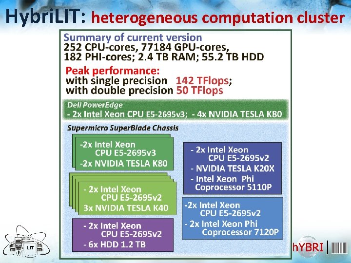 Hybri. LIT: heterogeneous computation cluster 