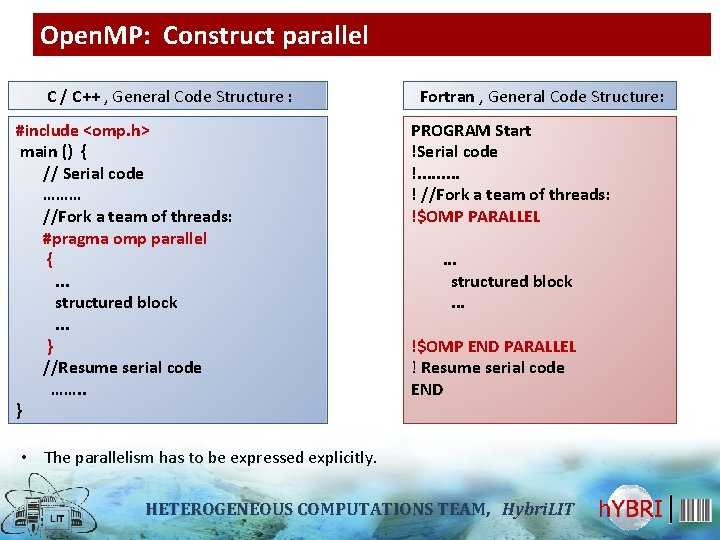 Open. MP: Construct parallel C / C++ , General Code Structure : #include <omp.